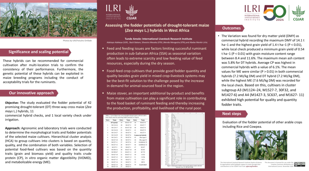 Assessing the fodder potentials of drought-tolerant maize (Zea mays L.) hybrids in West Africa