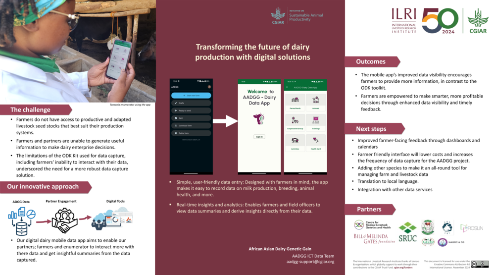 Transforming the future of dairy production with digital solutions