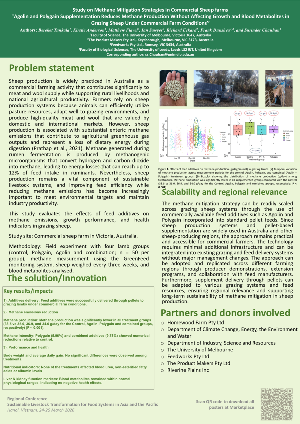 Agolin and Polygain Supplementation Reduces Methane Production Without Affecting Growth and Blood Metabolites in Grazing Sheep Under Commercial Farm Conditions