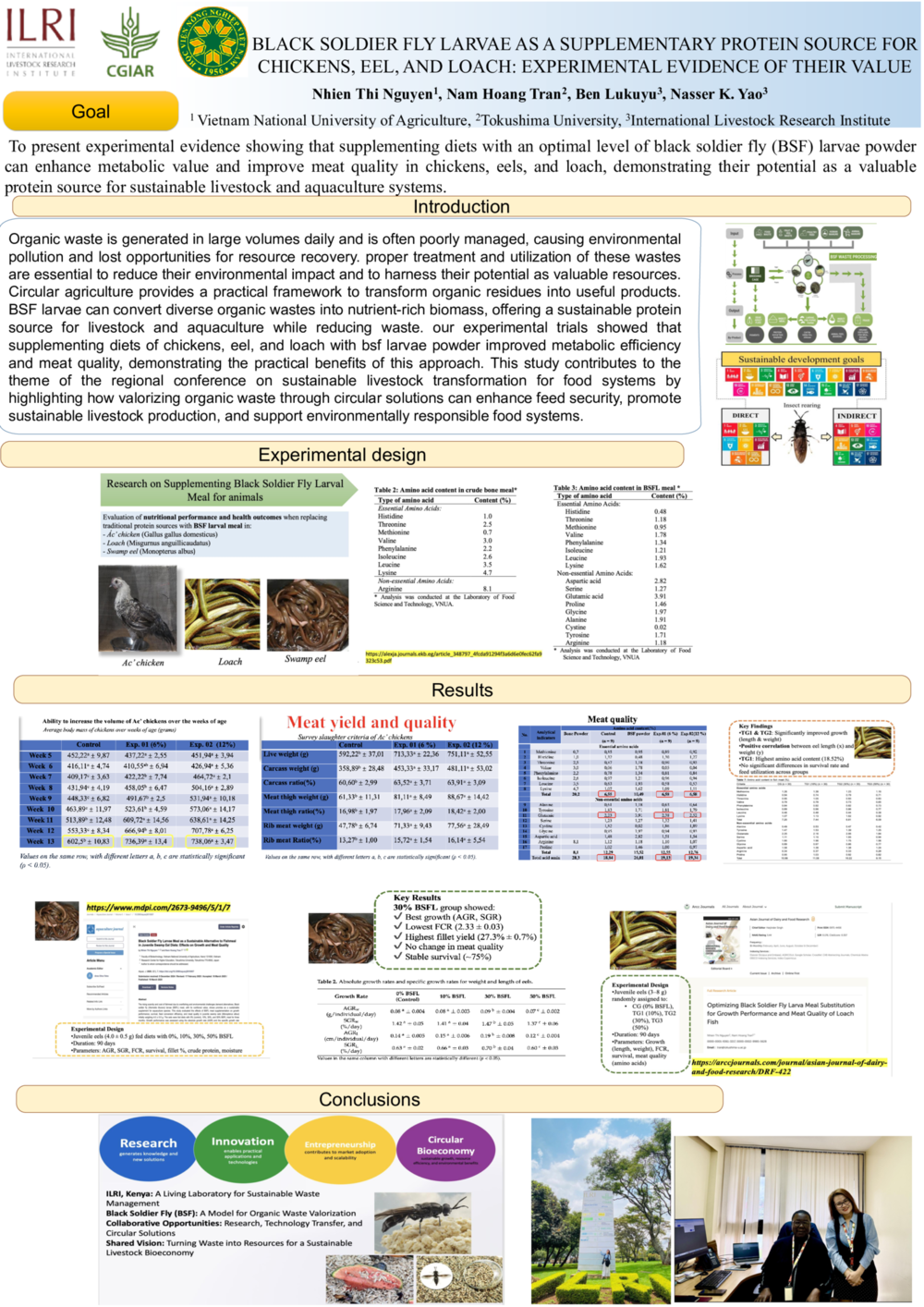 Black soldier fly larvae as a supplementary protein source for chickens, eel, and loach: Experimental evidence of their value