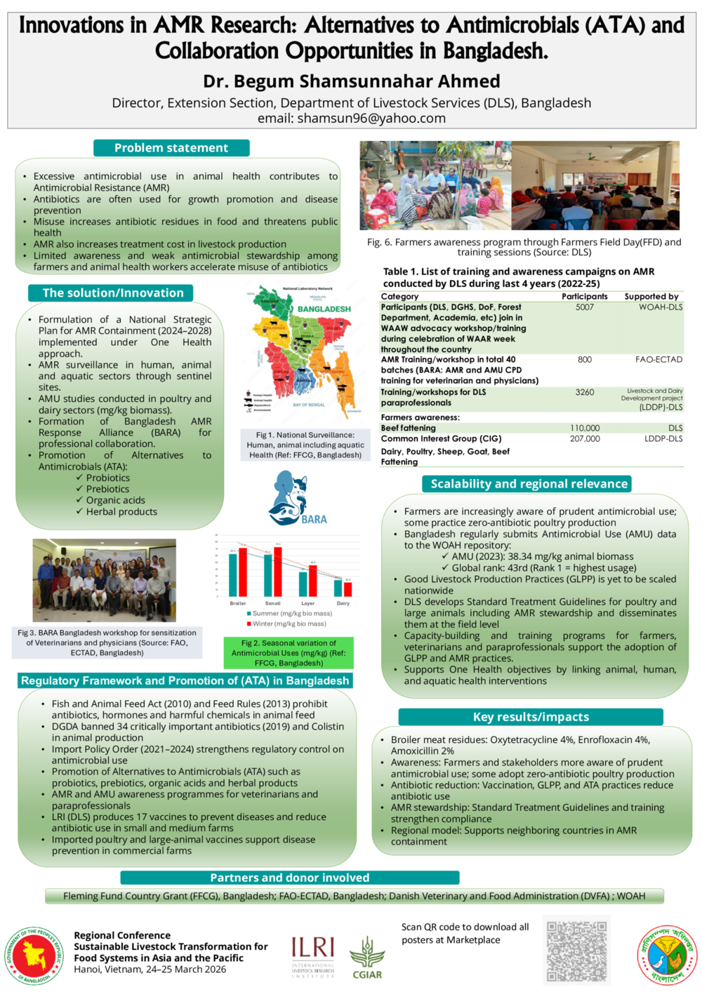 Innovations in AMR research: alternatives to antimicrobials (ATA) and collaboration opportunities in Bangladesh